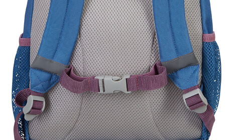 Ergonomics covered