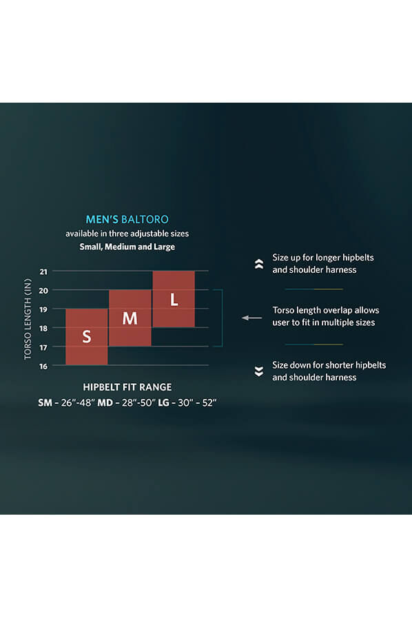Gregory Baltoro 75 L  Alaska Blue